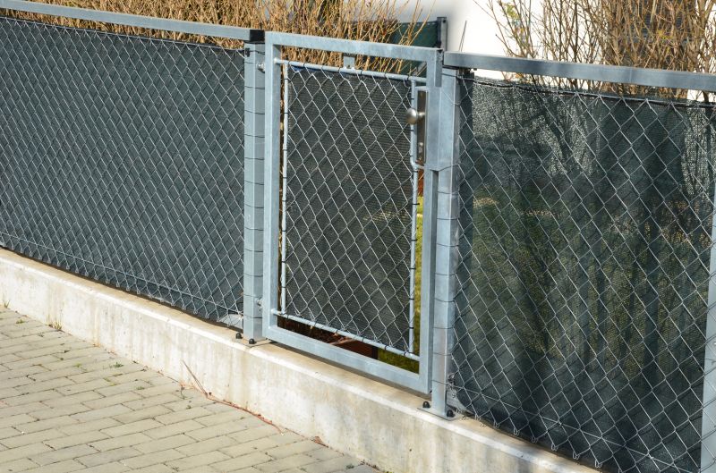 Gate Mechanisms